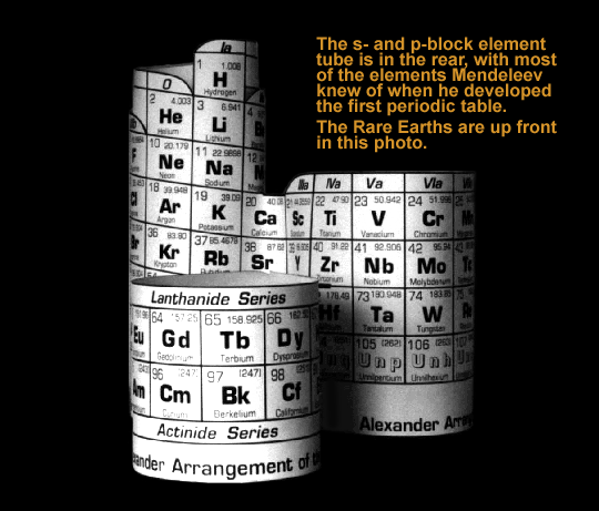Part of the Rotation Series of the Alexander Arrangement 3D Periodic Table