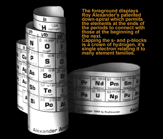 Part of the Rotation Series of the Alexander Arrangement 3D Periodic Table