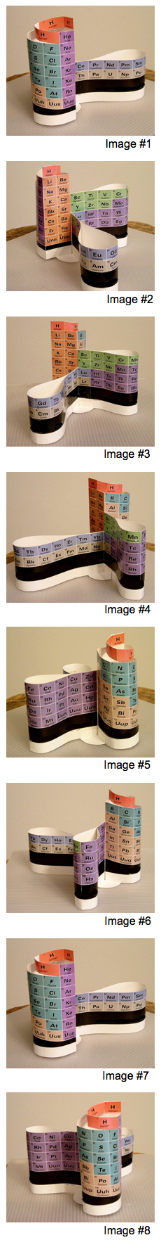 Alexander Arrangement Model