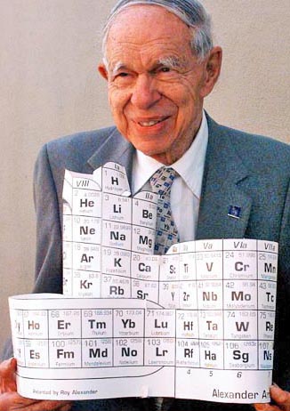 Seaborg with Alexander Arrangement of Elements