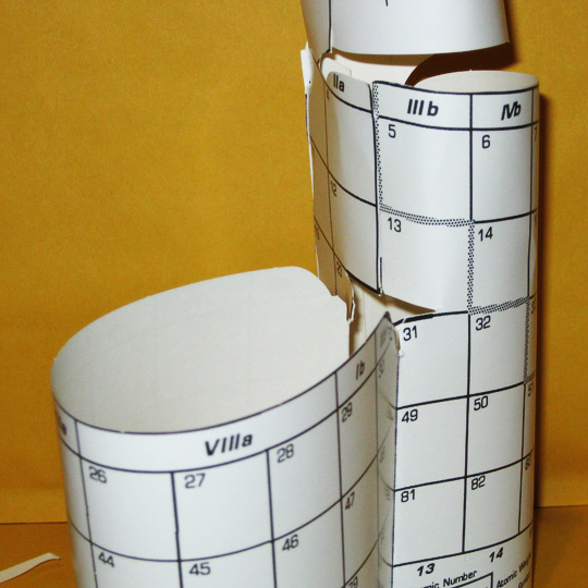 before the f&ndash;block is inserted