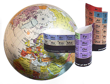 the Globe and the Modern Periodic Table