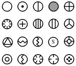 Dalton Alchemy Symbols