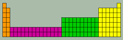 Blocks Icon