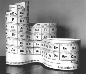 Alexander Arrangement Display version