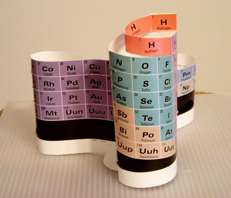 Alexander Arrangement of Elements DeskTopper